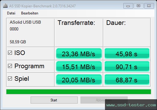 AS SSD TEST: MediaRange Flash Drive 64GB