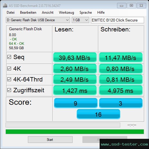 AS SSD TEST: Emtec B120 Click Secure 64GB