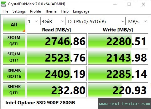 CrystalDiskMark Benchmark TEST: Intel Optane SSD 900P 280GB