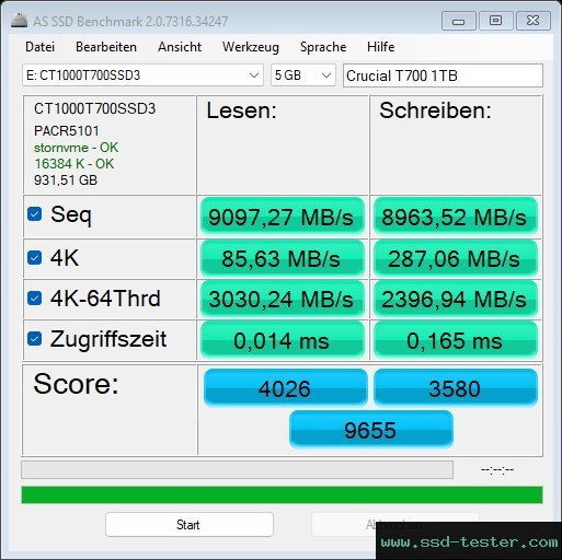 AS SSD TEST: Crucial T700 1TB