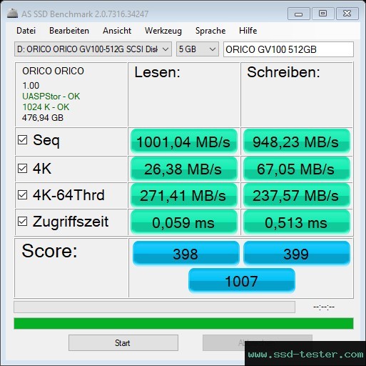 AS SSD TEST: ORICO GV100 512GB