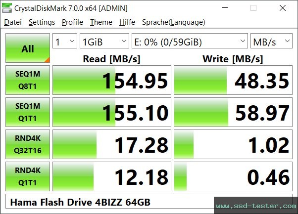 CrystalDiskMark Benchmark TEST: Hama Flash Drive 4BIZZ 64GB