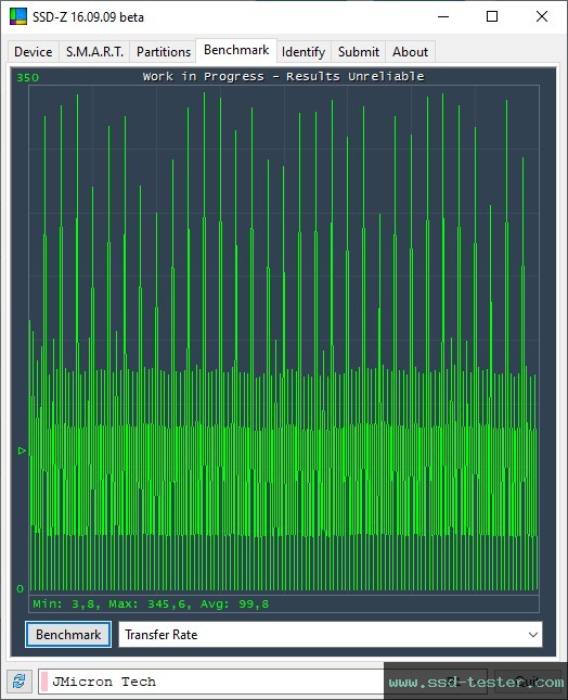 SSD-Z TEST: MediaRange Performance Drive 256GB