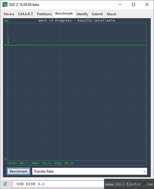 SSD-Z TEST: Silicon Power Blaze B05 64GB