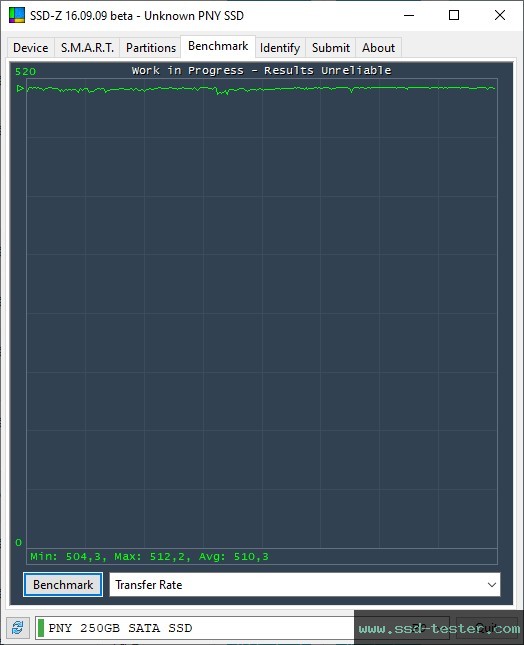 SSD-Z TEST: PNY CS900 250GB