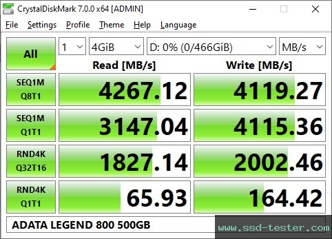 CrystalDiskMark Benchmark TEST: ADATA LEGEND 800 500GB