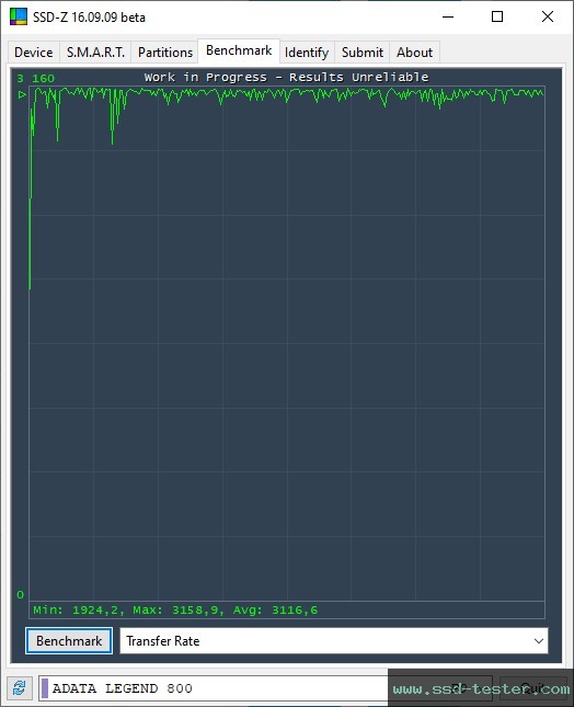 SSD-Z TEST: ADATA LEGEND 800 1TB