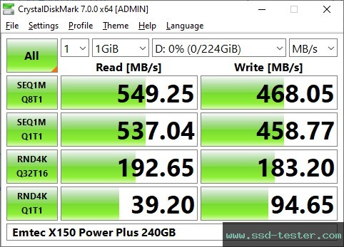 CrystalDiskMark Benchmark TEST: Emtec X150 Power Plus 240GB
