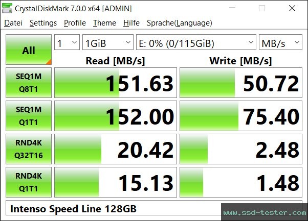 CrystalDiskMark Benchmark TEST: Intenso Speed Line 128GB