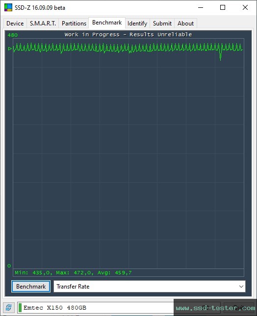 SSD-Z TEST: Emtec X150 Power Plus 480GB