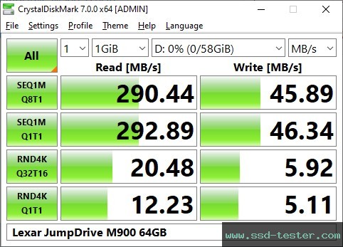 CrystalDiskMark Benchmark TEST: Lexar JumpDrive M900 64GB