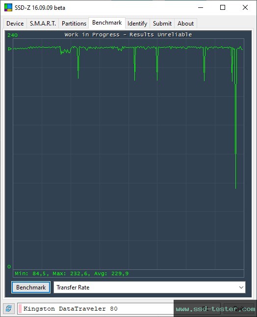 SSD-Z TEST: Kingston DataTraveler 80 M 64GB