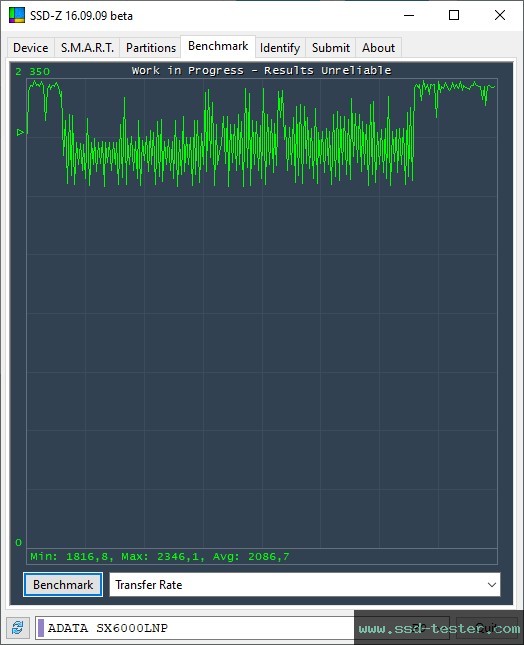 SSD-Z TEST: ADATA XPG SX6000 Lite 1TB