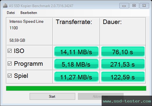 AS SSD TEST: Intenso Speed Line 64GB