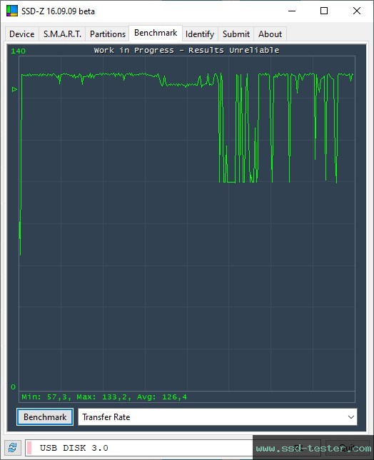 SSD-Z TEST: Magix Stealth 64GB