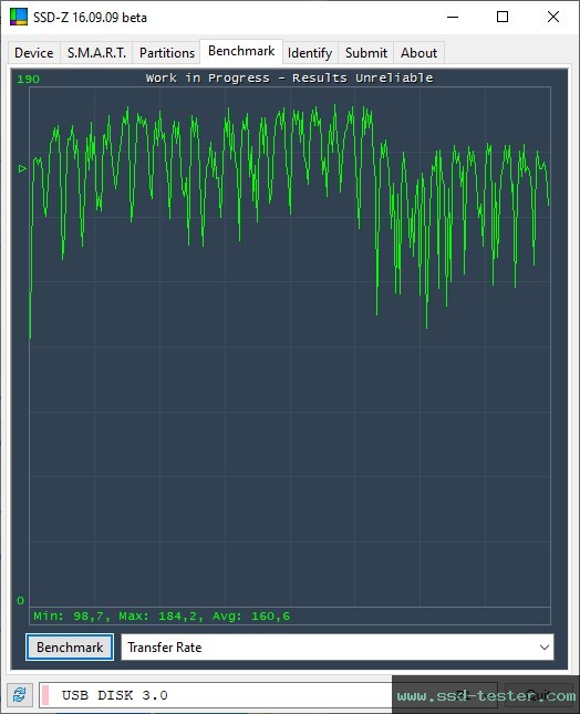 SSD-Z TEST: Silicon Power Blaze B25 128GB