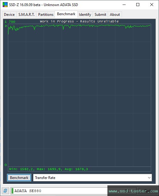 SSD-Z TEST: ADATA Elite SE880 1TB