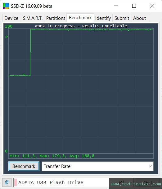 SSD-Z TEST: ADATA UV128 64GB