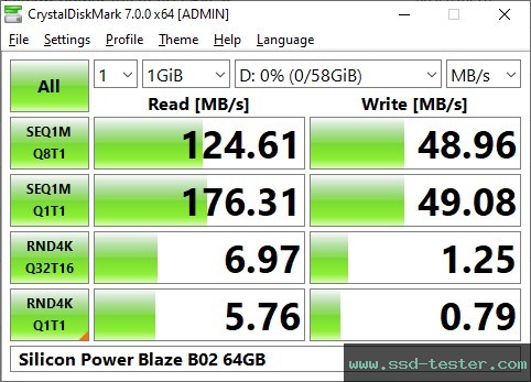 CrystalDiskMark Benchmark TEST: Silicon Power Blaze B02 64GB