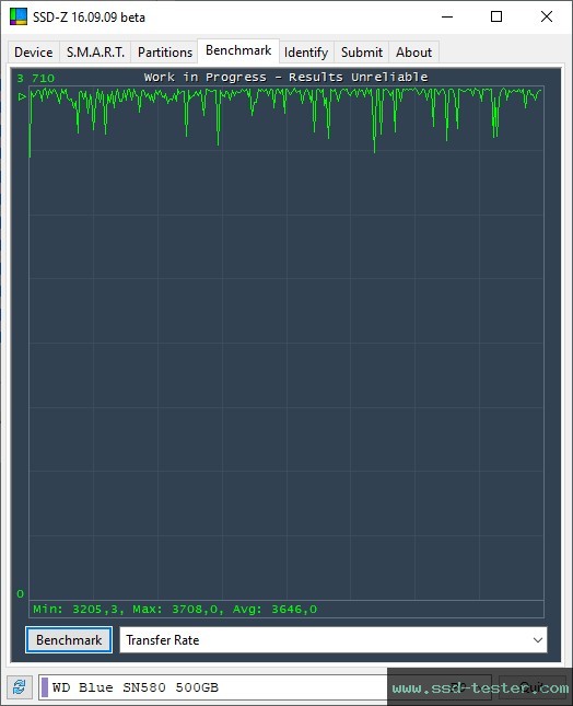 SSD-Z TEST: Western Digital WD Blue SN580 500GB