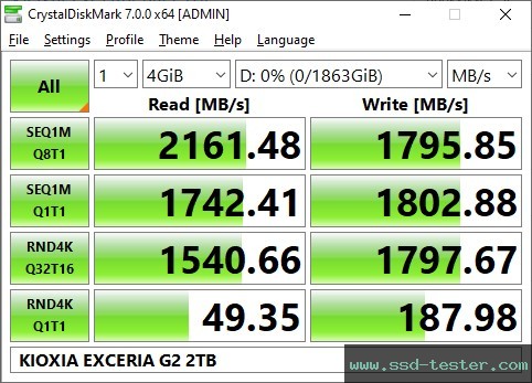 CrystalDiskMark Benchmark TEST: KIOXIA EXCERIA G2 2TB