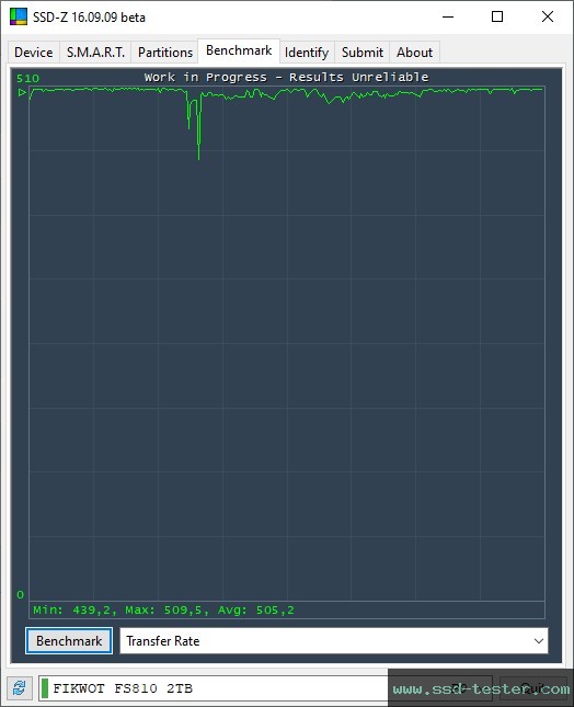 SSD-Z TEST: Fikwot FS810 2TB