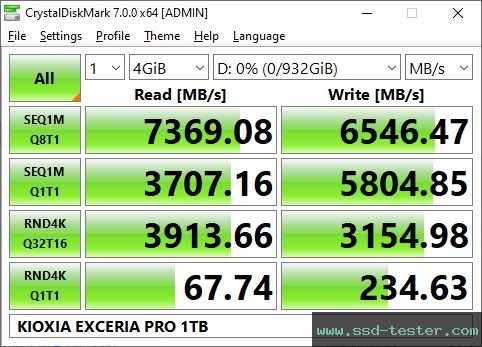 CrystalDiskMark Benchmark TEST: KIOXIA EXCERIA PRO 1TB