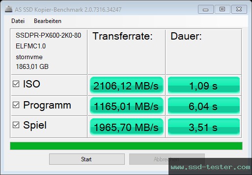 AS SSD TEST: GOODRAM PX600 2TB