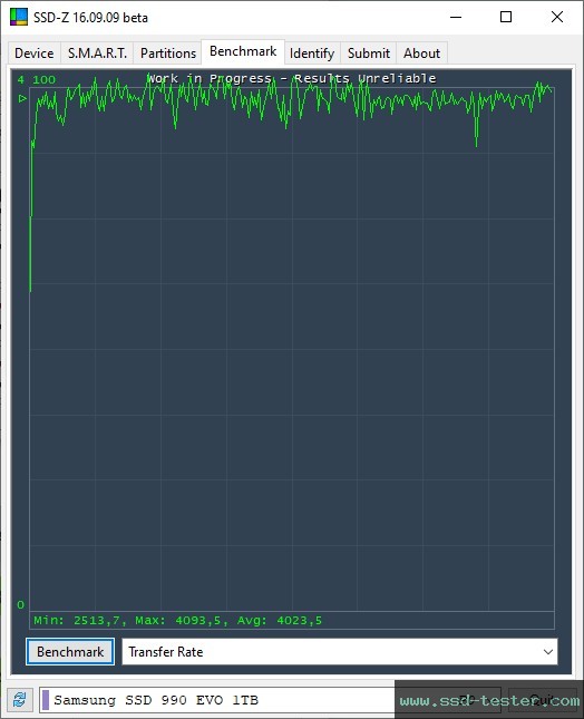 SSD-Z TEST: Samsung 990 EVO 1TB