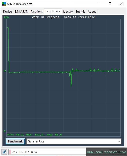 SSD-Z TEST: PNY Duo Link 128GB