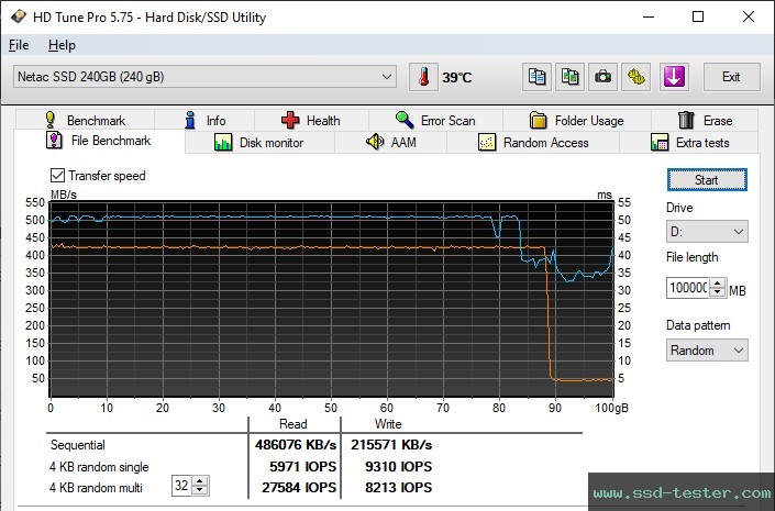 HD Tune Endurance Test TEST: Netac N530S 240GB