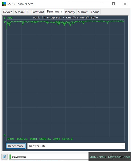 SSD-Z TEST: fanxiang PS2000W 1TB