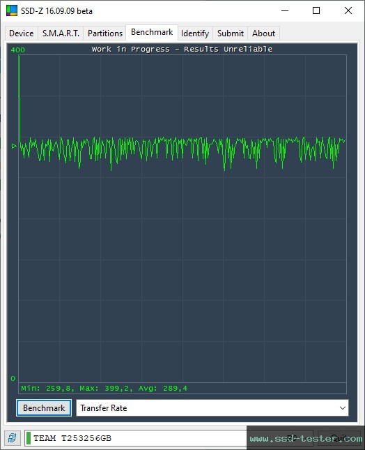 SSD-Z TEST: TeamGroup CX2 Classic 256GB