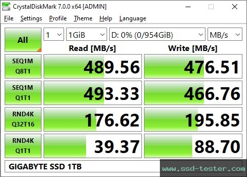 CrystalDiskMark Benchmark TEST: GIGABYTE SSD 1TB